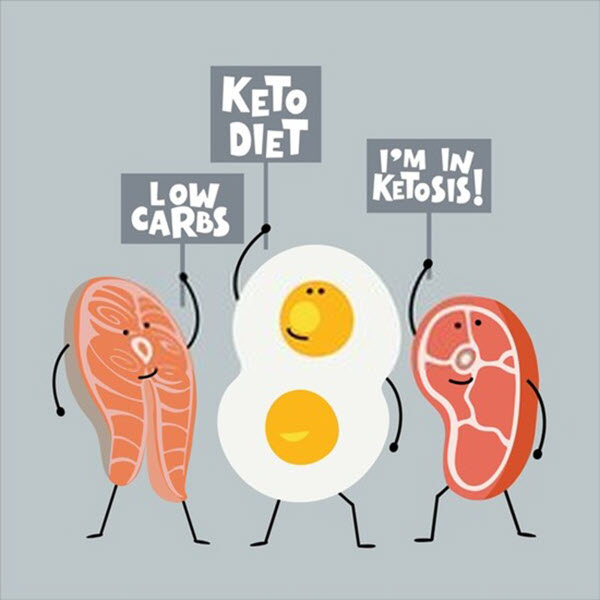 ketosis la gi?